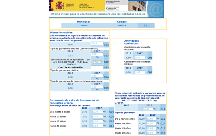 informacion-tipos-impositivos-ayuntamientos